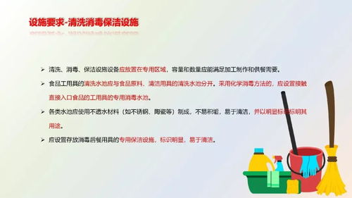 新版《餐飲服務(wù)食品安全操作規(guī)范》解讀課件 賦能檔案服務(wù)外包，共筑餐飲安全防線