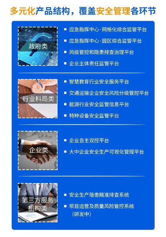 破局與新生 疫情沖擊下檔案服務(wù)外包行業(yè)的危與機